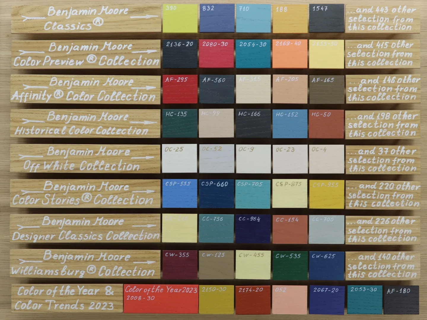 Window Valance, Cornice Board, Pelmet Box- Wooden Mod. 5- Flowers Pattern, Wall Montage and Many Colors Finishes - Image 10